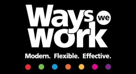 Ways We Work Logo with tag line Modern. Flexible. Effective.